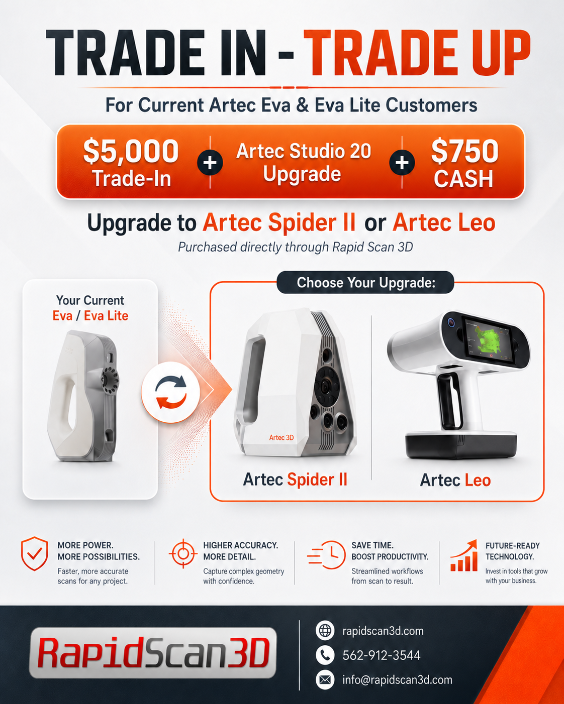 Trade In – Trade Up: Exclusive Artec Eva &amp; Eva Lite Upgrade Promotion