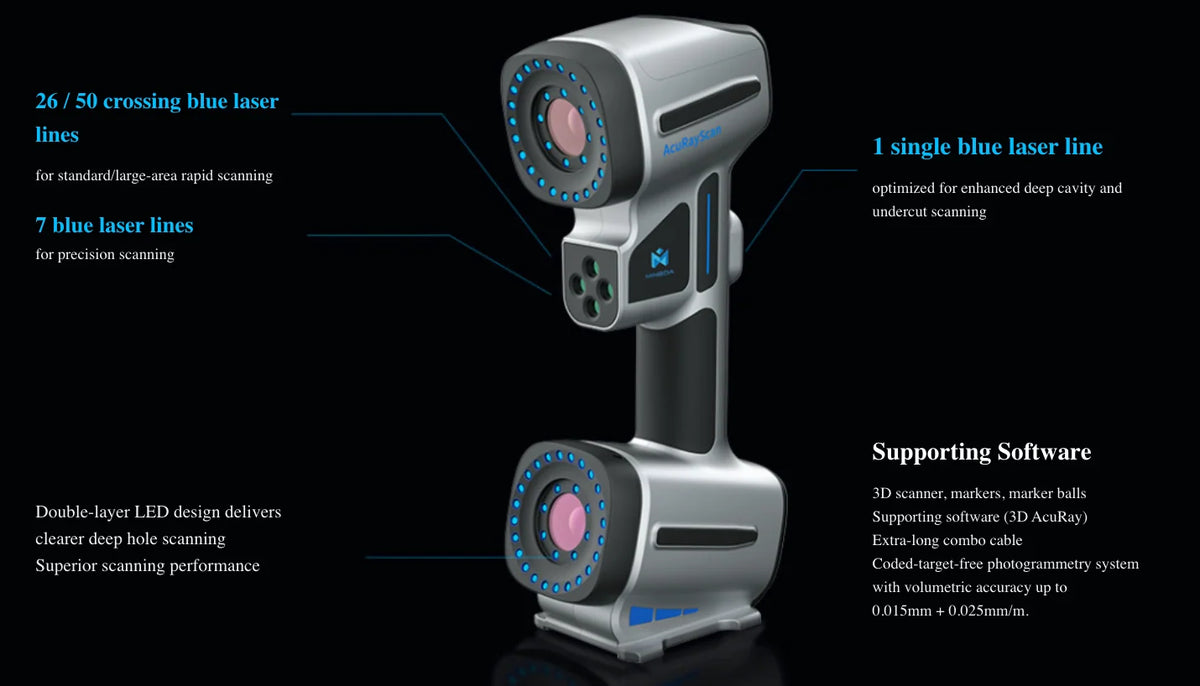 MINGDA AcuRayScan Handheld Blue Light 3D Scanner