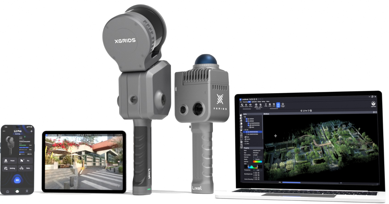 Rapid Scan 3D